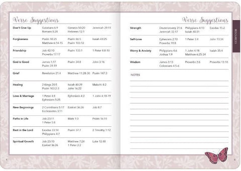 BE STILL-PRAYER JOURNAL Lang Companies, Inc