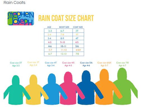 RAINCOAT  DINO 3T (F19) Stephen Joseph